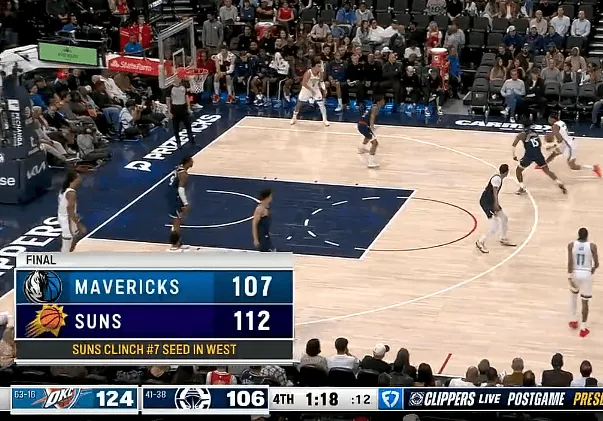 太阳战胜独行侠&amp;amp;快船不敌雷霆，太阳提前锁定西部第七